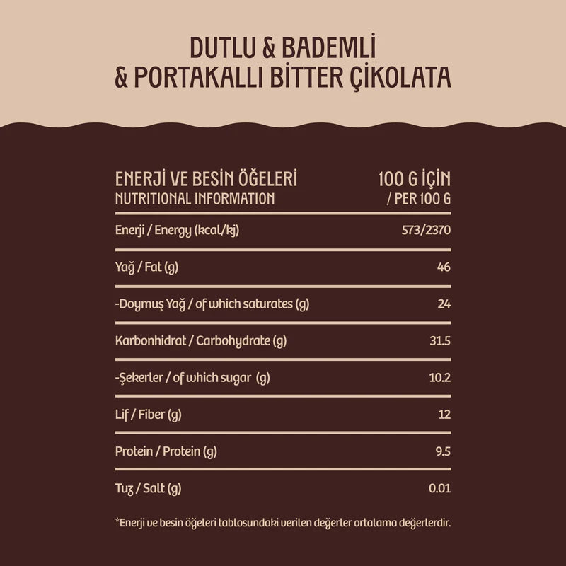 4'lü Çikolata Atıştırmalık Seti