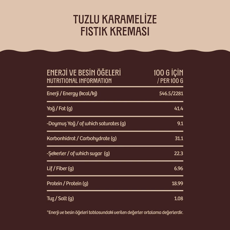 Nutchup 3'lü Tadım Seti